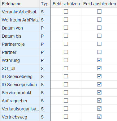 Usability 4: Listvarianten und dynamische Listen